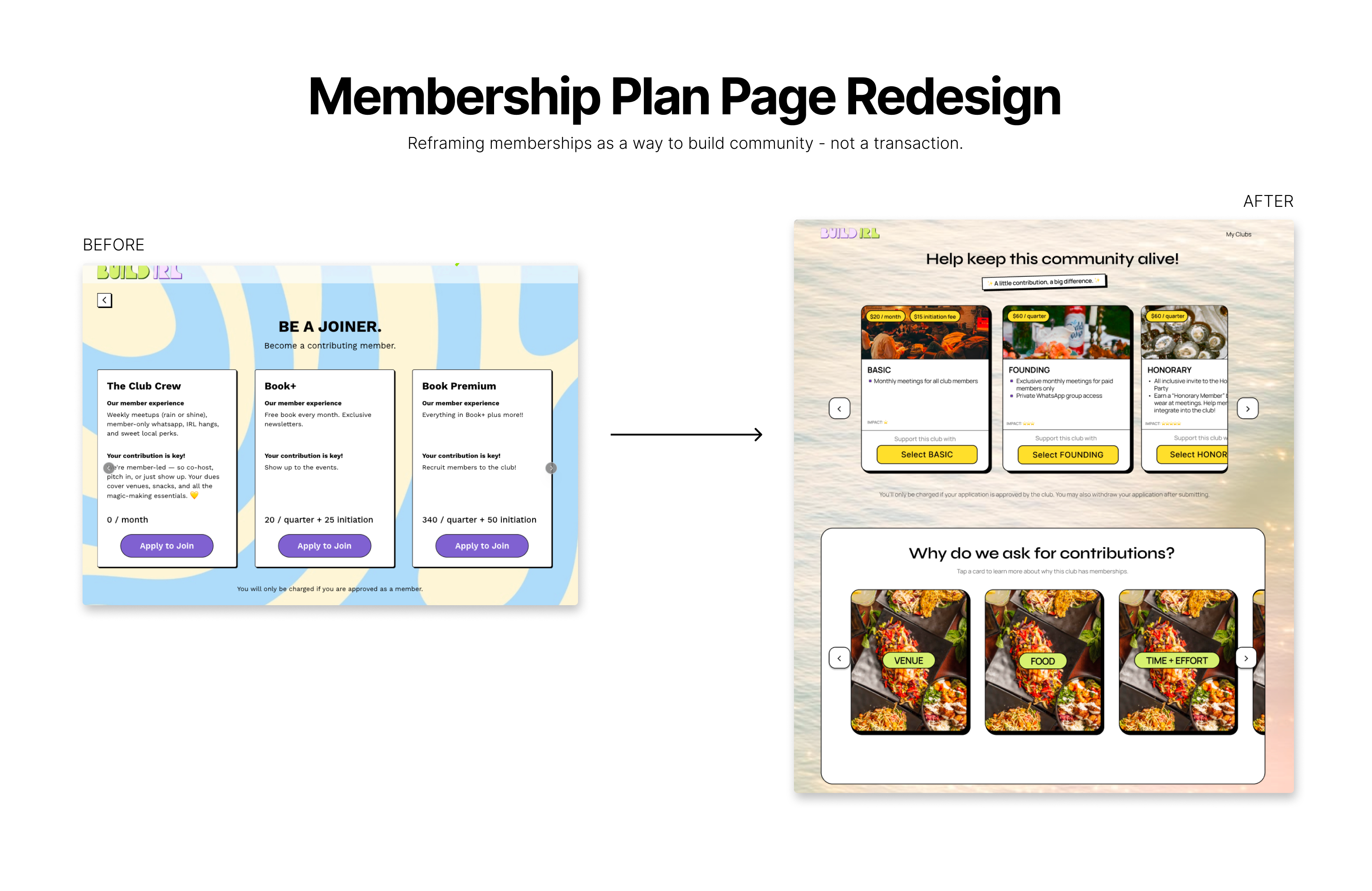 BuildIRL membership plan page redesign